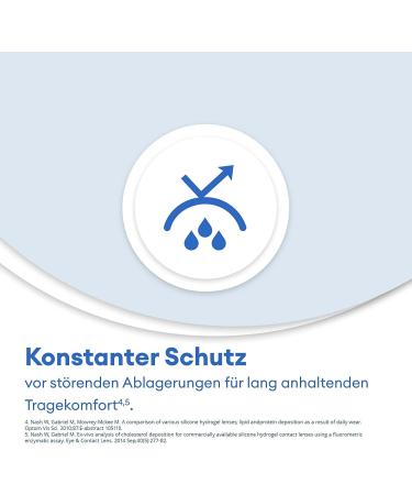 Air Optix Plus HydraGlyde Monthly Lenses - 3 Pieces BC 8.6mm Dia 14.2mm +6 Diopters - Soft Contact Lenses for Enhanced Comfort - Buy Online on GoSupps.com