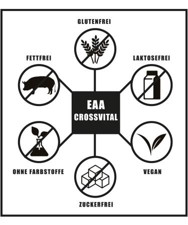 EAA Powder - CrossVital Green Apple | Vegan | 500g | Vitamin B6 | Mega Taste | 1A Soluble | Made in Germany - International Shipping Available - Buy Online on GoSupps.com