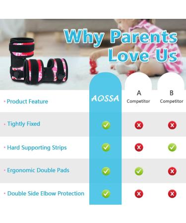 AOSSA Thumb Sucking Stopper for Kids - Finger Nail Biting Prevention Device - 2PCS Pink Guard Protector - Buy Online on GoSupps.com