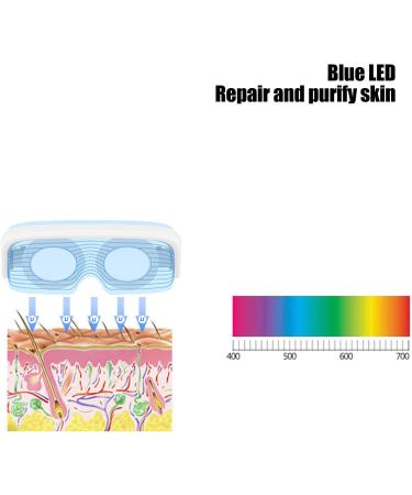 Intelligent Eye Massage Device with LED Lights & Vibration | Relieve Dry Eyes Dark Circles & Eye Bags - Buy Online on GoSupps.com