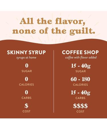 Jordan's Skinny Syrups Sugar-Free Coffee Syrup Hazelnut Flavoring for Chai Latte Protein Shake and More - Zero Calorie Gluten-Free Keto Friendly - 750ml (25.4 Fl Oz) - Buy Online on GoSupps.com