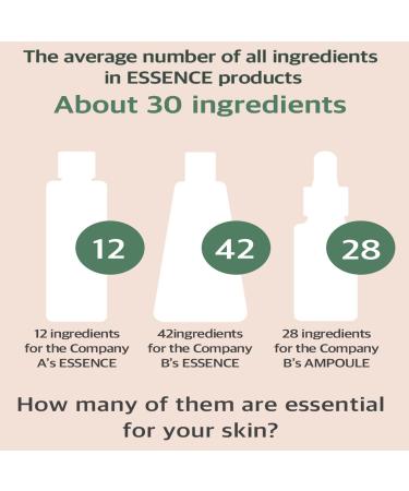 mixsoon Heartleaf Toner 5.07 fl oz / 150ml - Buy Online on GoSupps.com