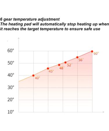 Adjustable Electric Heating Pad 76x40 cm | Pain Relief & Home Warmer with Timer | Grey Color - Buy Online on GoSupps.com