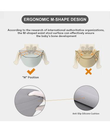 IULONEE Newborn Baby Carrier with Hip Seat | Ergonomic Design | Lumbar Support | Multi-Position Carry | 3 Months to 3 Years | 7-45lbs | Grey - Buy Online on GoSupps.com