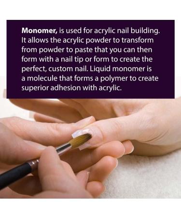 Acrylic Liquid Monomer Ultra Adhesive Non-Yellowing Formula MMA Free Salon Nails (250ML) - Buy Online on GoSupps.com