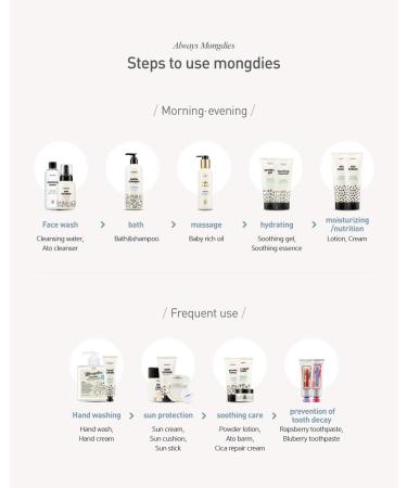 Mongdies Baby Sun Cushion SPF 43 PA+++ | Safe Inorganic UV Protection | Vitamin Tree Complex | Skin Irritation Tested - 12g - Buy Online on GoSupps.com