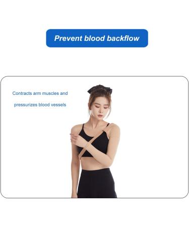Post Mastectomy Compression Arm Sleeves Reduce Swelling Comfy Compression Arms For Breast Cancer Surgery - Buy Online on GoSupps.com