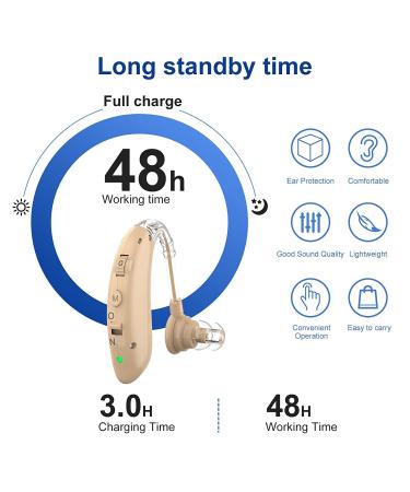 Rechargeable Noise Cancelling Sound Amplifier for Seniors - Flesh-Colored Behind-the-Ear Design | International Shipping - Buy Online on GoSupps.com