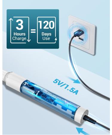 Rechargeable Sonic Electric Toothbrush for Adults and Kids - 8 Brush Heads, 120 Days Use, 5 Modes, 2 Min Timer - Family Gift - White - Buy Online on GoSupps.com