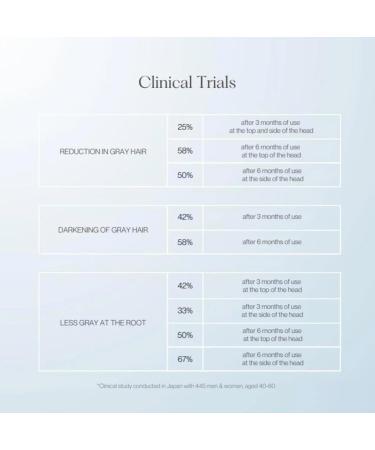 NATURELAB. TOKYO SAISEI Stress Defense Amino Acid Shampoo - Nourishing Hair Care for Stronger Healthier Hair | 11.5 oz - International Shipping Available - Buy Online on GoSupps.com