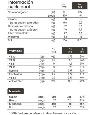 NOVA ENGEL Be Fit Batido Cappuccino 540 Gr - Buy Online on GoSupps.com