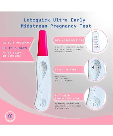 Laboquick Ultra Early Midstream Pregnancy Test - 2 Test Bundle - 5 Days Early Detection - 10mIU/ml HCG - Buy Online on GoSupps.com
