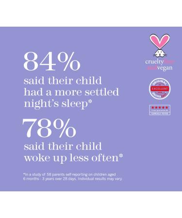 Thisworks Baby Sleep Pillow Spray | Gentle Sleep Aid for Babies 6+ Months | 75ml - 2.5 fl oz - Buy Online on GoSupps.com