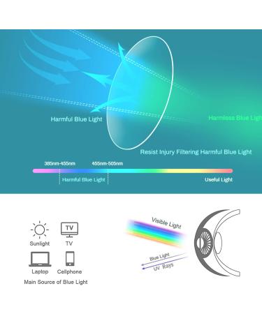 Buy Retro Blue Light Blocking Cat Eye Glasses - Anti Eyestrain & UV Protection | Trendy Metal Frame Gold-Pink | International Shipping - Buy Online on GoSupps.com