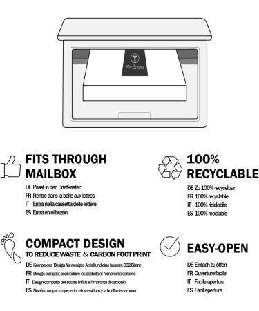 My-Blades 16 x 5 Blade Razor Blades Replacement Blades Compatible with Gillette Fusion 5 - Buy Online on GoSupps.com