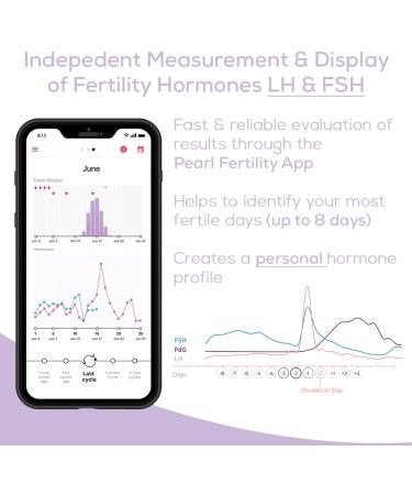 Beurer Ovulation & Pregnancy Test Kit | 15 FSH, 15 LH Strips | Connects to Pearl App | Natural Family Planning | OT80 - Buy Online on GoSupps.com