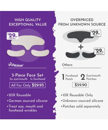 Expression Line Smoothing Forehead Patch | Medical-Grade Silicone for Anti-Aging & Overnight Wrinkle Reduction | 20X Reusable Beautify Brow Lift - Buy Online on GoSupps.com