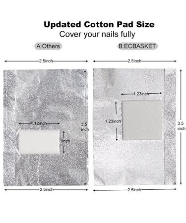 ECBASKET Nail Polish Remover Gel Soak Off Foils - 250pcs with Cotton Pads | Nail Gel Remover Tool - Buy Online on GoSupps.com