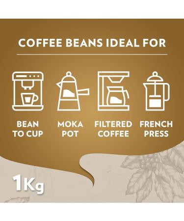 Lavazza Qualit Oro Coffee Whole Beans Coffee Beans Pack of 2 2 x 1 kg - Buy Online on GoSupps.com