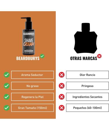 Beardburys Shaving Cream Black | Sensitive Skin Shaving Cream Without Irritation with Aloe Vera and Vitamin E 150 ml - Buy Online on GoSupps.com