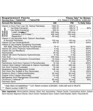 MDR Fitness Tabs: Women's Patented Multivitamin - Doctor Formulated for Optimal Nutrition (2 Month Supply) - Buy Online on GoSupps.com