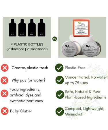 Shampoo Bar & Conditioner Set | Travel Case | Volume & Moisture for Dry Hair | Sweet Orange Ylang Ylang | Argan Oil | Made in USA | 2-Pack Combo - Buy Online on GoSupps.com