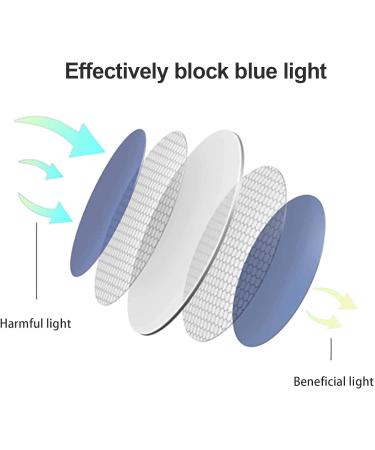 Buy Women's Stomping Gaming Glasses - Blue Light Filter for Computer Fatigue | Z3 Coffee Unit Size - Buy Online on GoSupps.com