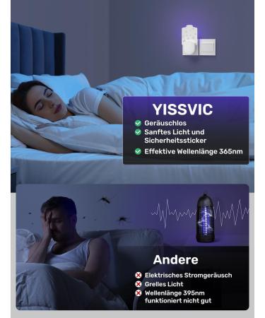YISSVIC Electric Fruit Fly Trap with UV Light & 5 Stickers - Effective Kitchen & Interior Solution - Buy Online on GoSupps.com