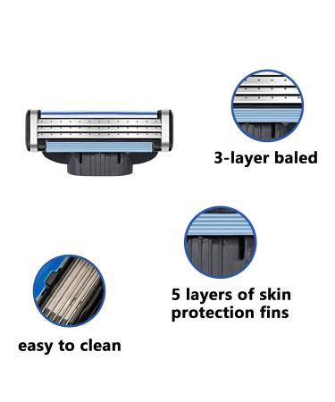 8-Piece Men's Wet Razor Set + Replacement Blades | Perfect Gift for Men - Buy Online on GoSupps.com