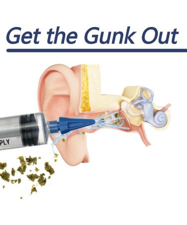 Medical Sales Supply Ear Wax Removal Syringe with Penta-Stream Nozzle - Safe & Comfortable Home Ear Cleaning Tool - Includes 3 Family Safety Tips - Buy Online on GoSupps.com