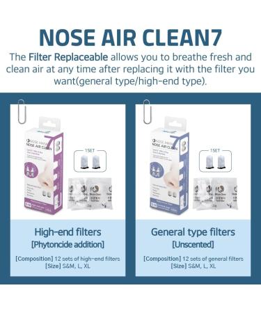 7 Replacement Filter (High-end Type 12SET Small&Medium) Small&Medium High-end Type Replacement Filter - Buy Online on GoSupps.com