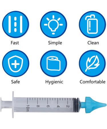 Zwinner Ear Wax Cleaner 4pcs Ear Wax Remover Syringe Ear Flushes Tool Universal 10ML Soft Earwax Removal Syringe Kit for Children Adult Ear Cleaning and Irrigation - Buy Online on GoSupps.com