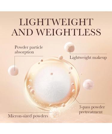 Facial BB Cream - Buy Online on GoSupps.com