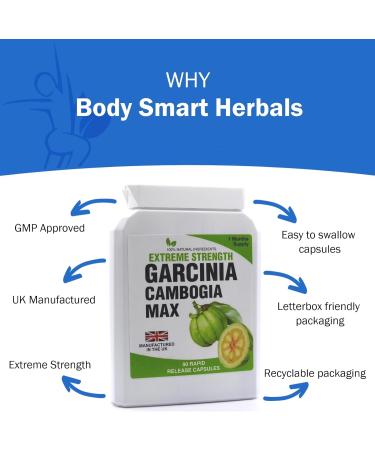 Garcinia Cambogia Fruit Extract 180 Capsules + Free Meal Plan | Weight Loss Supplement for Men and Women - Buy Online on GoSupps.com