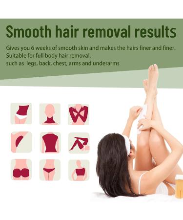 Roll On Wax Kit for Hair Removal | Waxing Roller Warmer for Sensitive Skin | Soft Wax Heater for Women and Men (Pink) - Buy Online on GoSupps.com