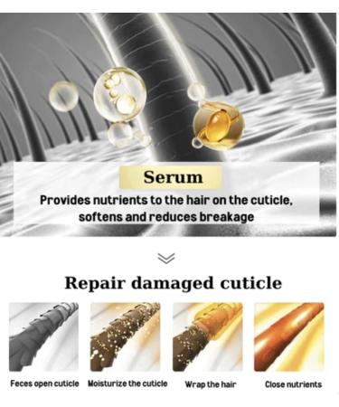 Professional Repair Leave-in Hair Treatment | Natural Plant Essence for Damaged Hair - Revive & Nourish Your Locks - Buy Online on GoSupps.com