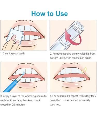 Teeth Whitening Pen & Stain Remover - 4 Pcs, 70+ Uses, 1 Month Supply - Buy Online on GoSupps.com