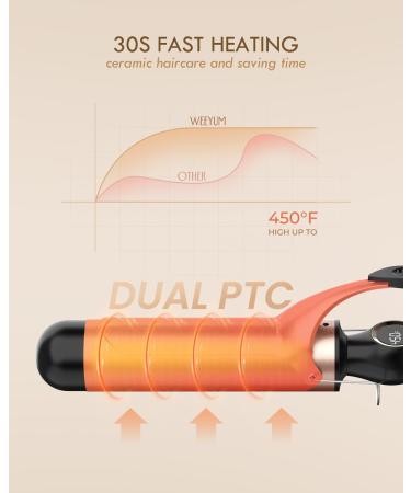 Buy 2 Inch Large Barrel Curling Iron - Ceramic Long Barrel Hair Curling Wand (100-240V) - International Shipping Available - Buy Online on GoSupps.com