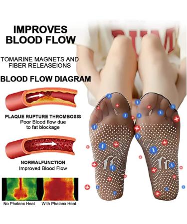 Tourmaline Ionic Body Shaping Socks | Lymphatic Slimming & Foot Massage | Summer Slimming Socks for Toned Skin - Buy Online on GoSupps.com