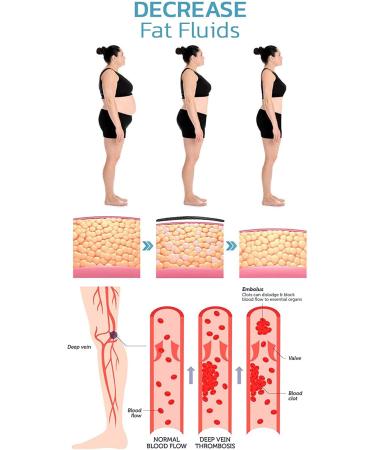 Tourmaline Self-heating Knee Sleeve | Mugwort Acupressure Shaping Pads | Detox Sculpting for Men and Women (L) - Buy Online on GoSupps.com