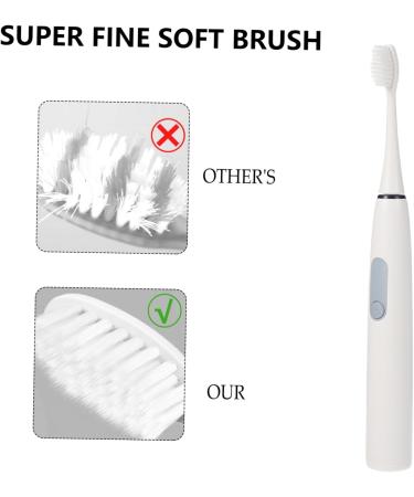 Homsfou Electric Toothbrush Set - Brisk Cleaning for a Healthy Smile | International Shipping Available - Buy Online on GoSupps.com