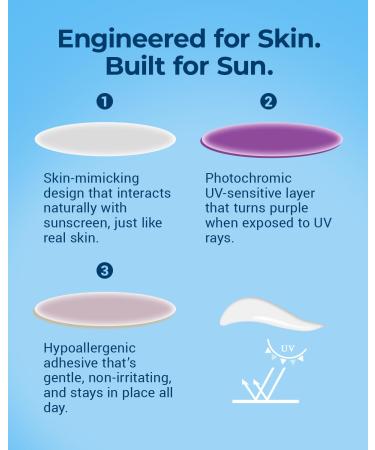 160 Pack UV Detection Stickers for Sunscreen Cute Shape - Sun Protection Stickers for Kids Adults -Waterproof Sunscreen Dots UV Patch Sunblock Stickers SPF Sensing Patches for Reapplying Reminder - Buy Online on GoSupps.com