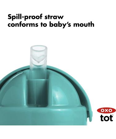 OXO Tot 6oz Transitions Straw Cup with Handles - Teal | BPA-Free - Buy Online on GoSupps.com