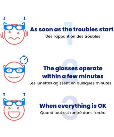 Buy Boarding Glasses for Motion Sickness - Original Anti-Nausea Technology | Seasickness Relief | Silver - Buy Online on GoSupps.com