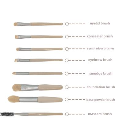 Fashionable Minimalist Makeup Brush Set with Leather Storage Bag - Lightweight & Portable Green Makeup Brush Organizer - Buy Online on GoSupps.com