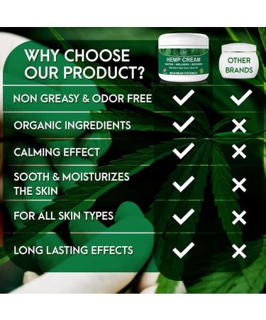 Fast Acting Natural Hemp Cream for Joints, Muscles, Back, Knees & Neck - 4 oz - Made in USA - Buy Online on GoSupps.com