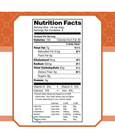 Creative Snacks Honey Pecan Granola Clusters - 12 oz Bag | Healthy Snack & Cereal Option - Buy Online on GoSupps.com