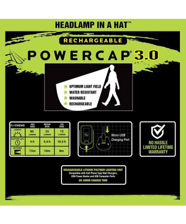 Panther Vision POWERCAP 3.0 USB Rechargeable LED Headlamp Hat - Mossy Oak DNA - Buy Online on GoSupps.com