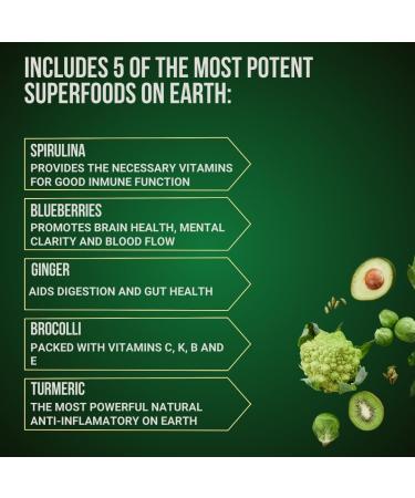 QVP Greens Superfood Powder 2.0 30 Servings Fruits Vegetables 20+ Superfoods Supercharge of Vitamins and Minerals. - Buy Online on GoSupps.com