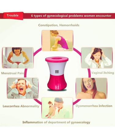Fzye Mini Sitting Raising Instrument for Women's Health - Seated Fuel Device for Hemorrhoids & Bathroom Relief - Buy Online on GoSupps.com